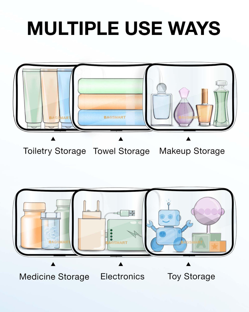 BAGSMART Clear Toiletry Bag waterproof PVC material resists spills and cleans easily.