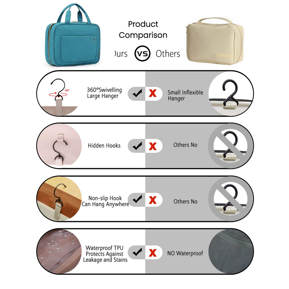 BAGSMART Toiletry Bag features 360-degree swivel hook for versatile hanging.