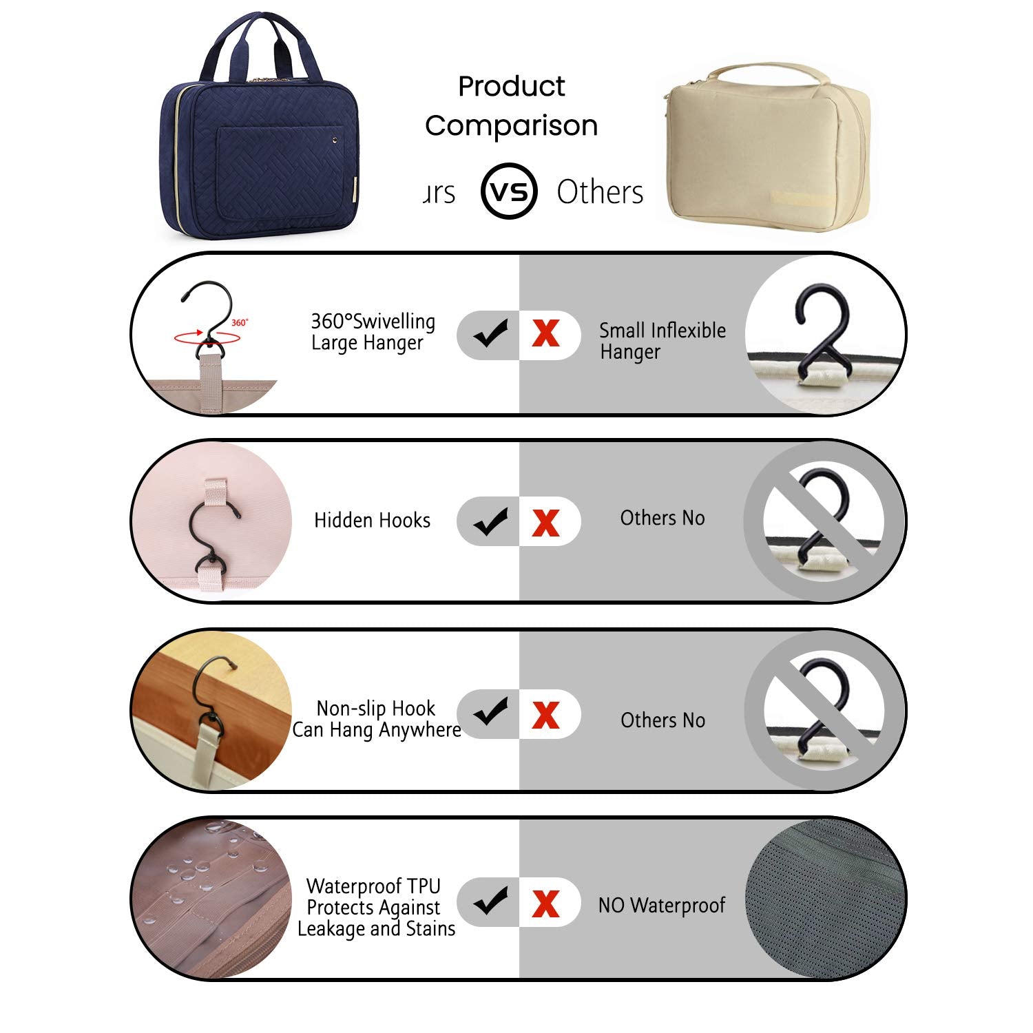 BAGSMART Toiletry Bag water-resistant fabric protecting belongings from spills