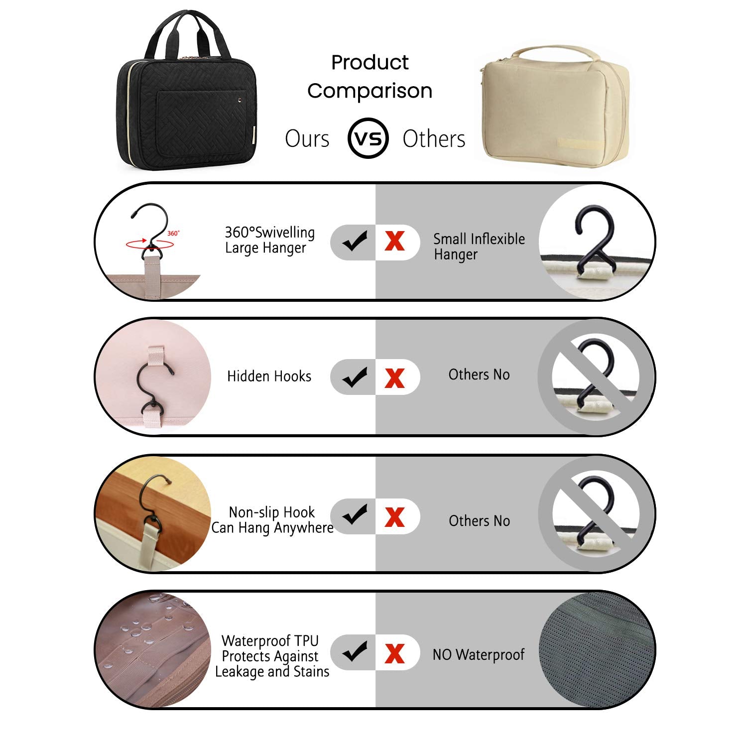 BAGSMART Toiletry Bag uses water-resistant material to protect belongings