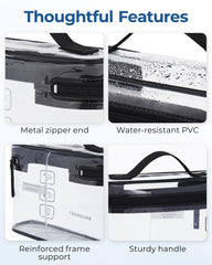 BAGSMART TSA 3-1-1 approved bag speeds airport security.