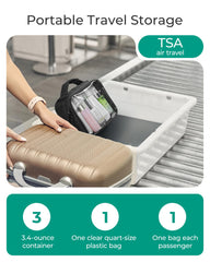 BAGSMART front view shows compact, travel-friendly clear bag for quick checks.