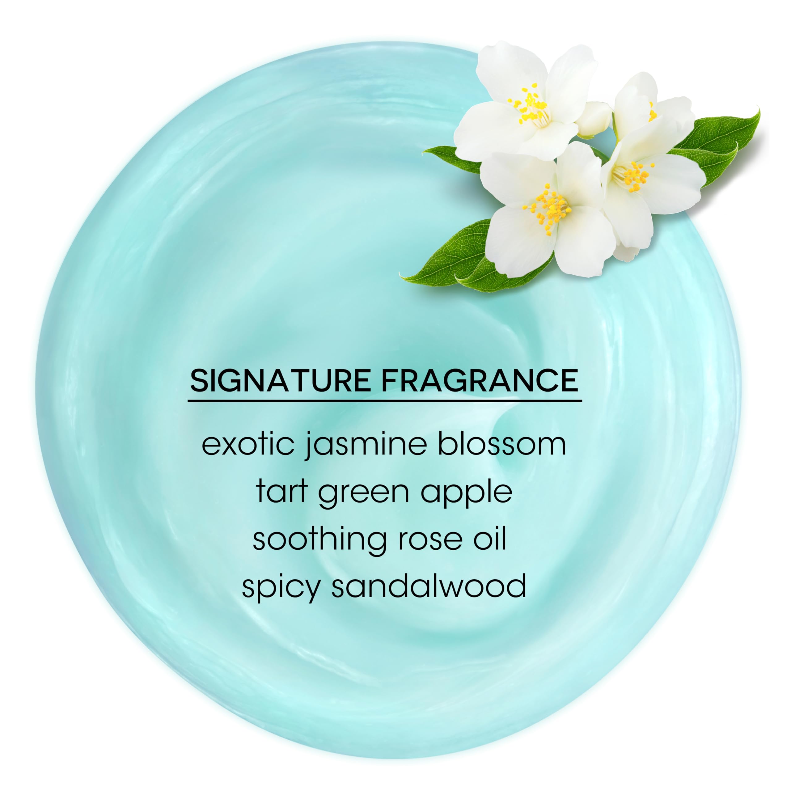 Bain de Terre Jasmine Color protegido: mantiene el color vibrante y suave.