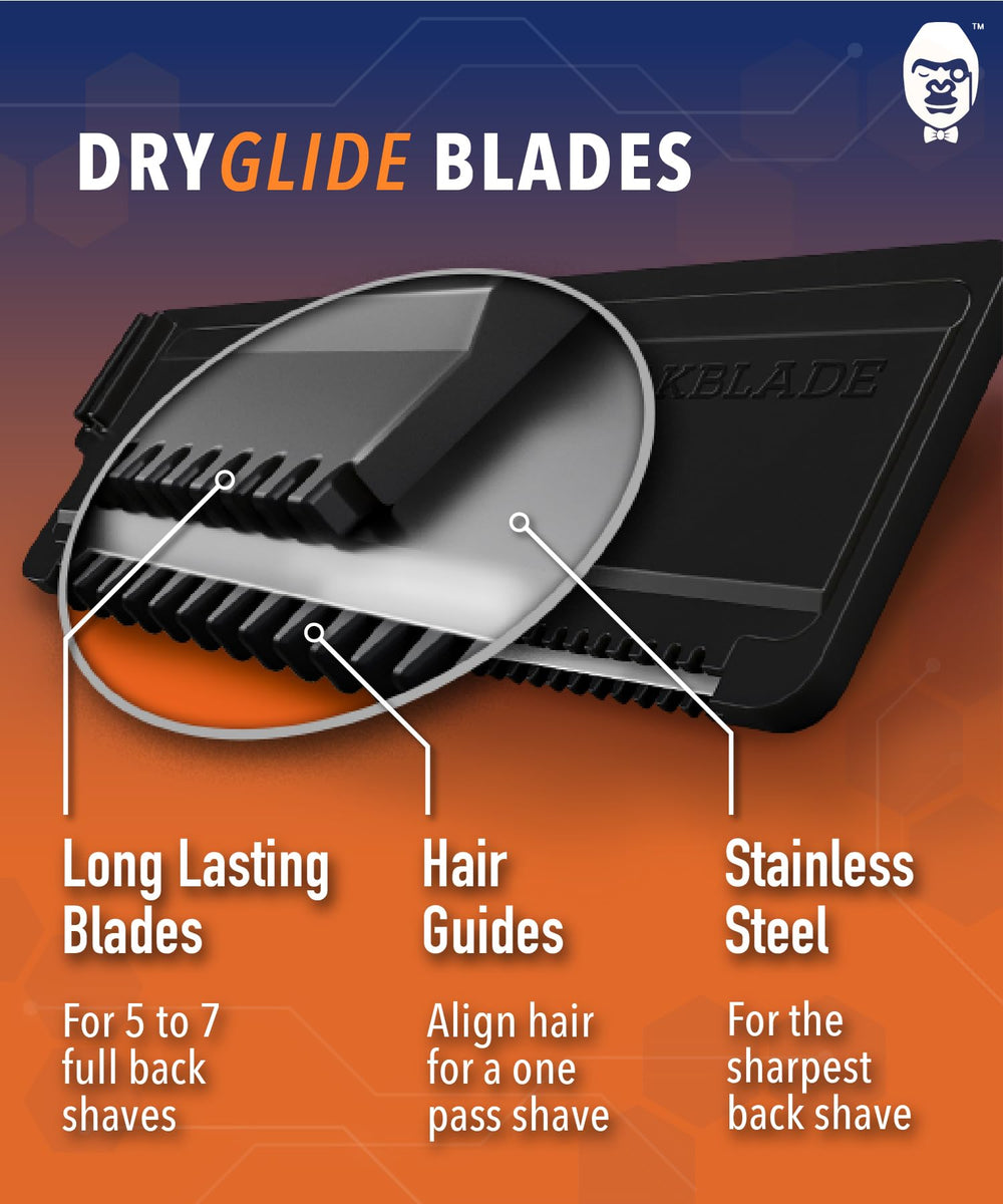 Bakblade 2.0 Elite back shaver refill for fast cartridge replacements.