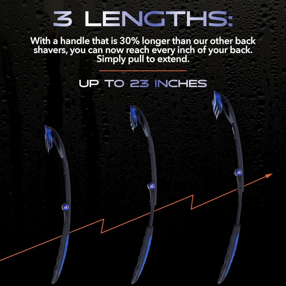 baKblade 3.0 includes 3 extra blade refills for quick cartridge swaps