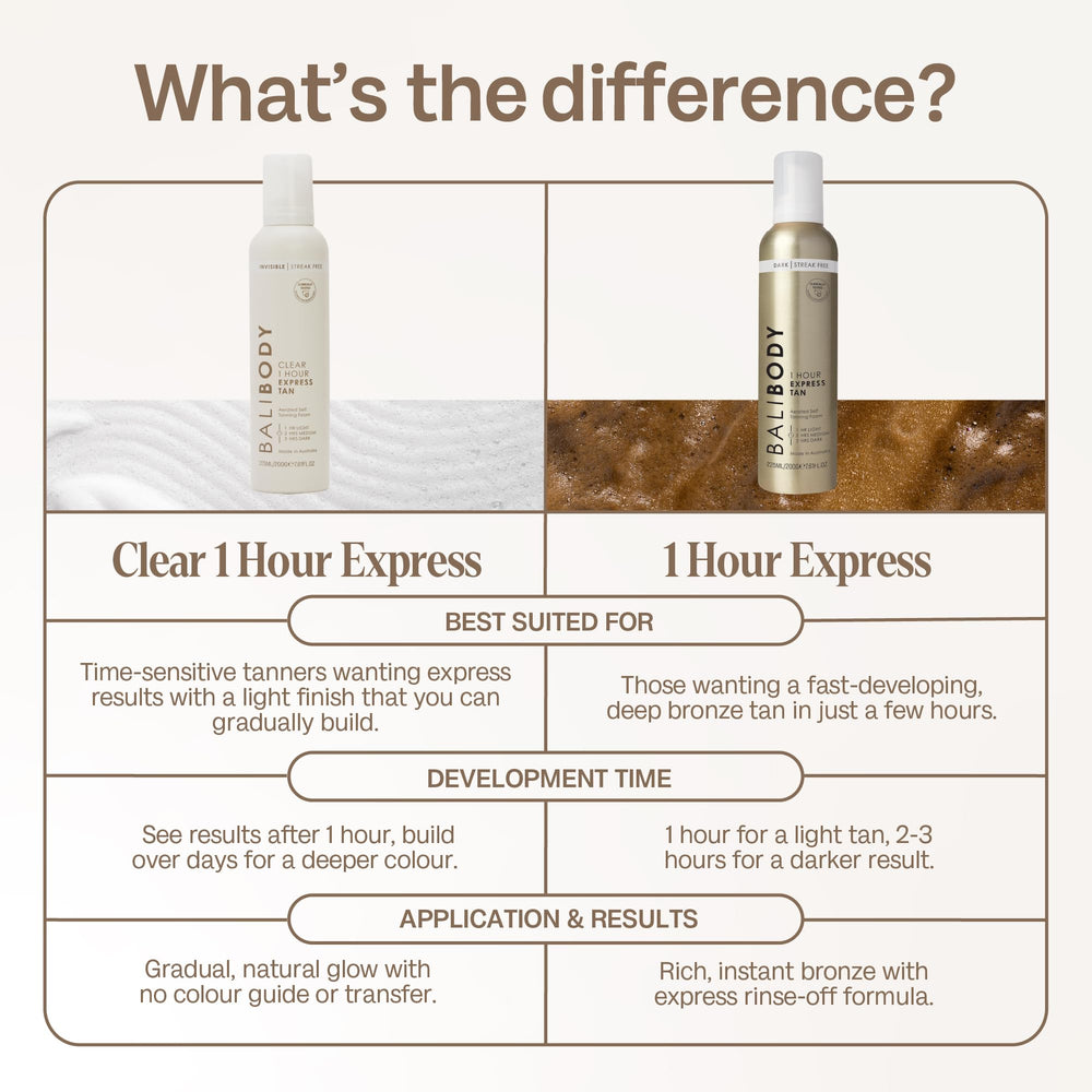 BALI BODY Express tan mousse swirling on skin for smooth, even coverage.