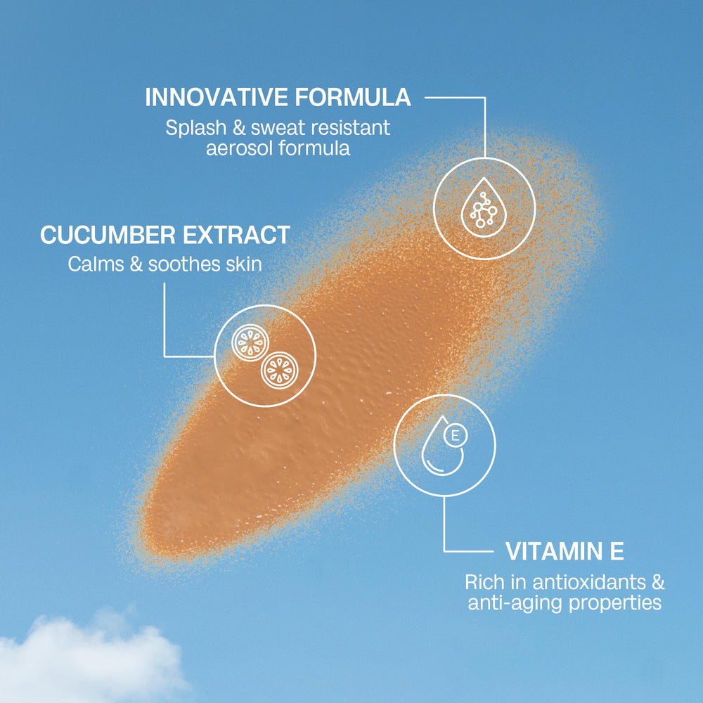 Bali Body fast-drying matte finish for quick application