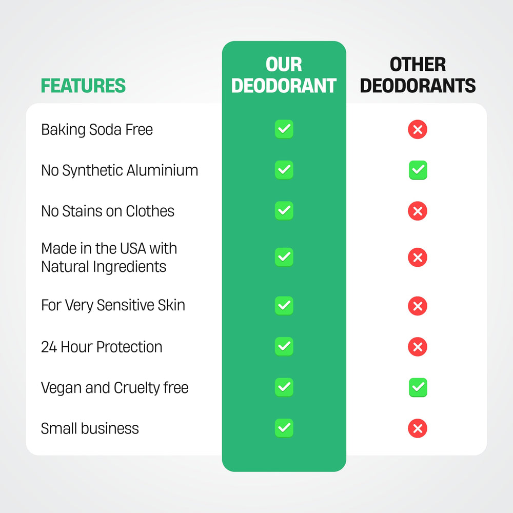Desodorante Bali Secrets vegano y cruelty-free certificado