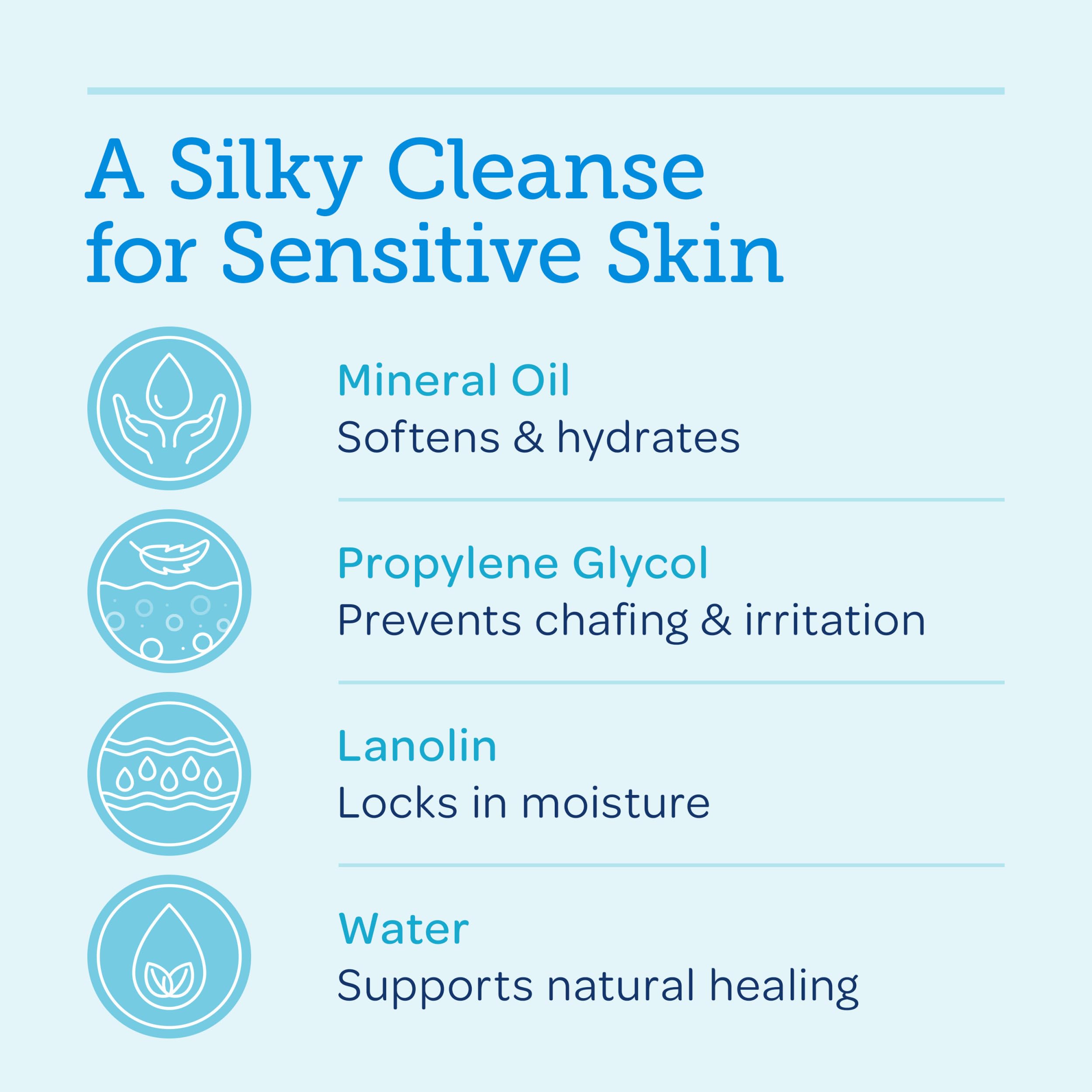 Balneol Hygienic Cleansing Lotion packet for convenient on-the-go use