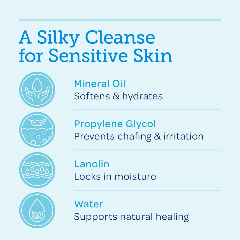 Balneol Hygienic Cleansing Lotion packet for convenient on-the-go use