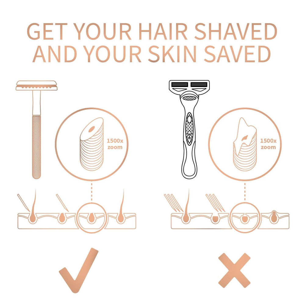 Bambaw plastic-free packaging promotes sustainable shaving and reduced waste.