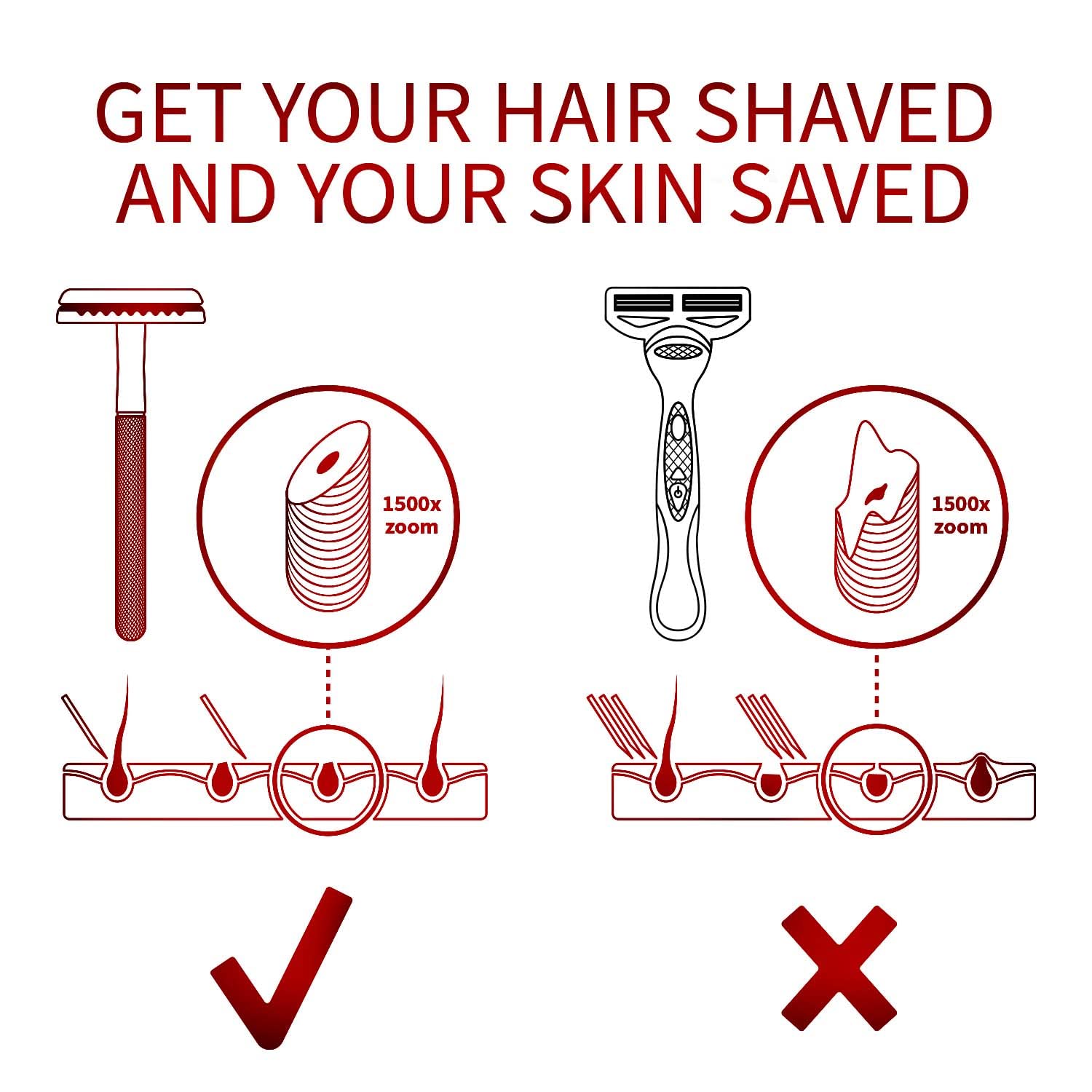 Bambaw razor being held to illustrate ergonomic design for daily grooming.