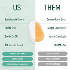 BAMBOEARTH envase cero plástico, recargas sostenibles para casa