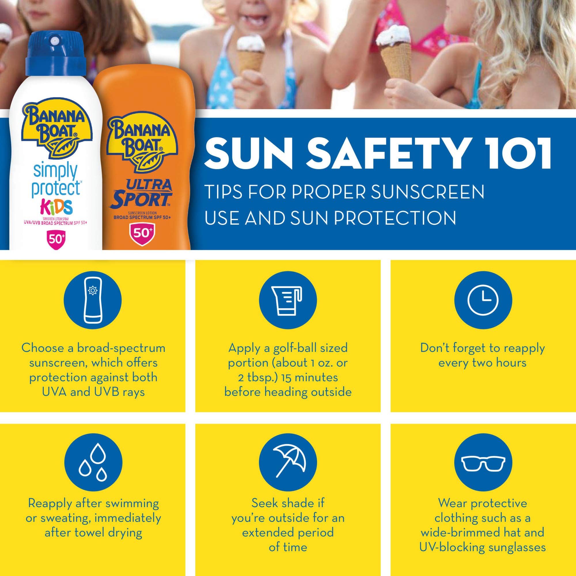 Banana Boat Kids spray SPF100 - aplicación rápida y uniforme