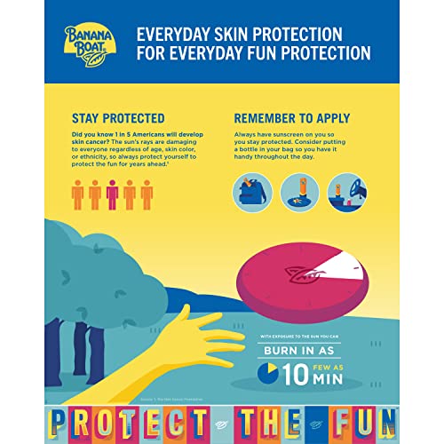 Banana Boat Sport Ultra Cool Zone sunscreen being applied for coverage