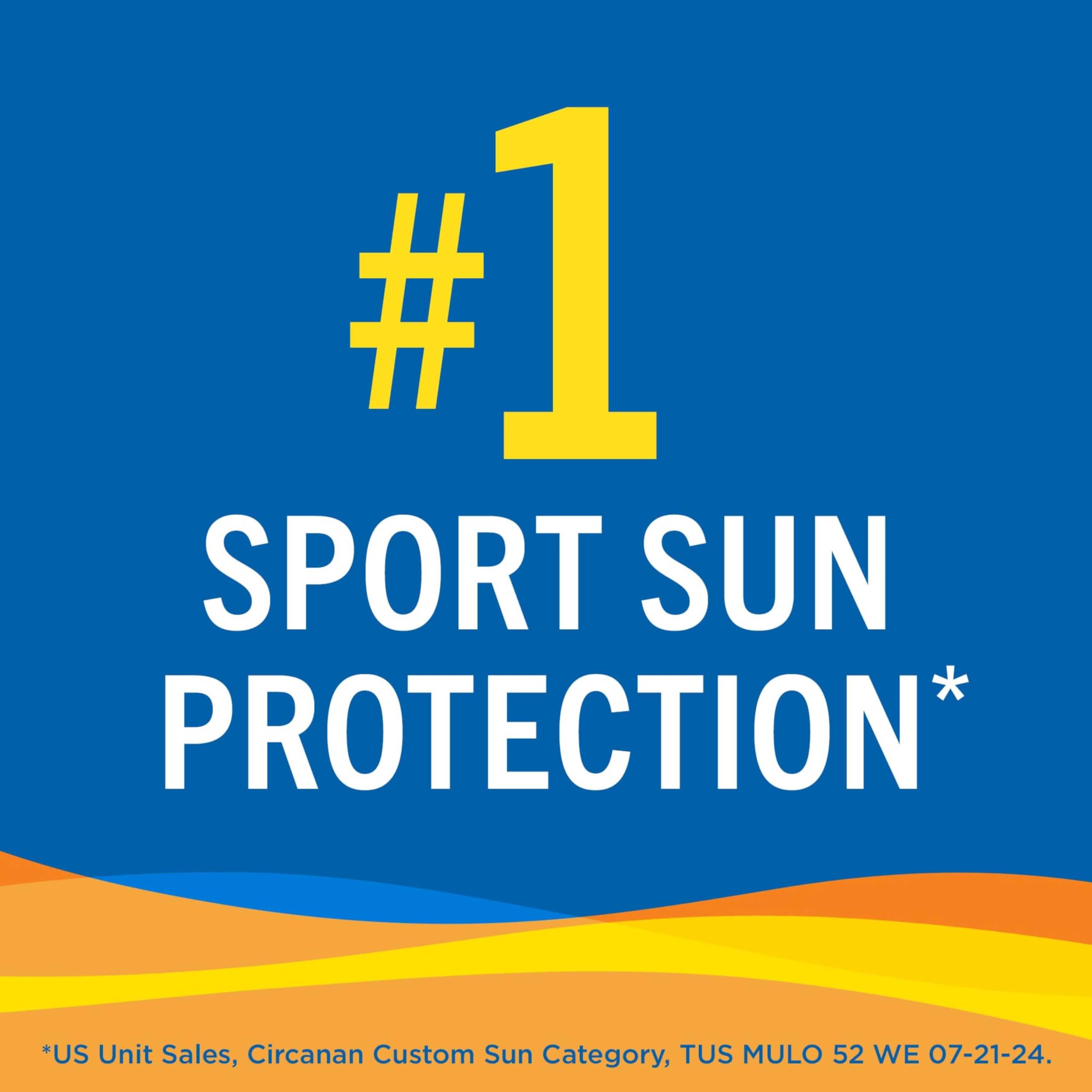 Banana Boat Sport Ultra SPF 50, libre de oxybenzone y octinoxato.