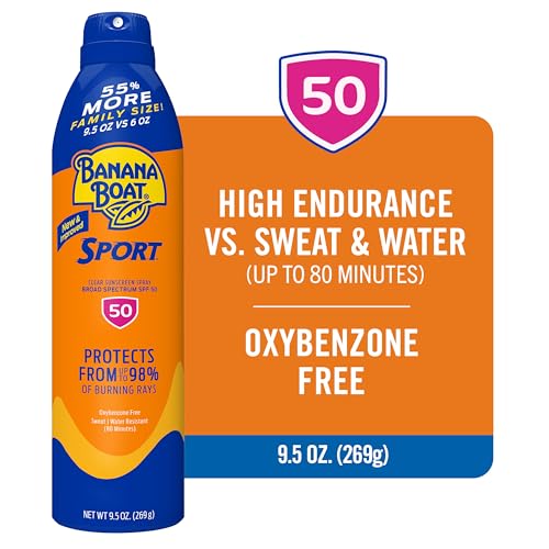Banana Boat Sport Ultra SPF 50, protección amplia y no grasa para la piel.