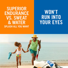 Banana Boat Sport Ultra SPF 30 label highlights up to 80 minutes water resistance.