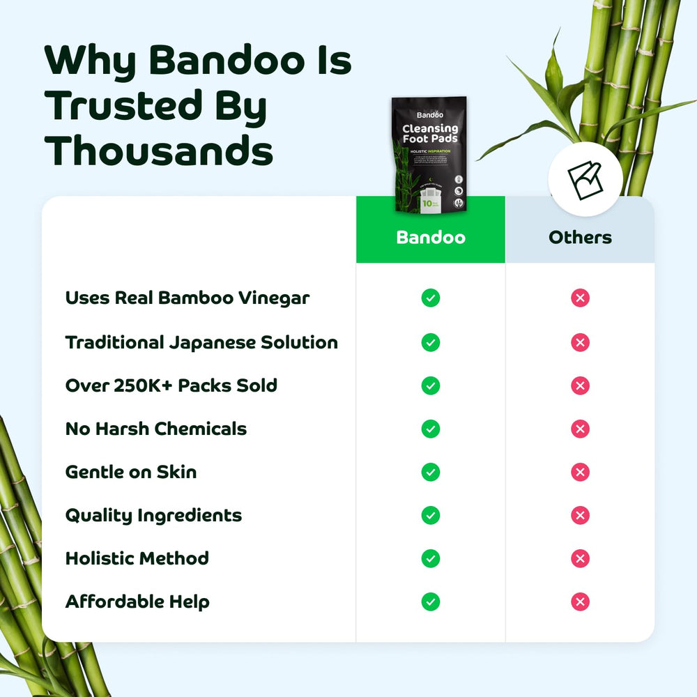 Bandoo Foot Pads after use: easy removal and residue-free feet.