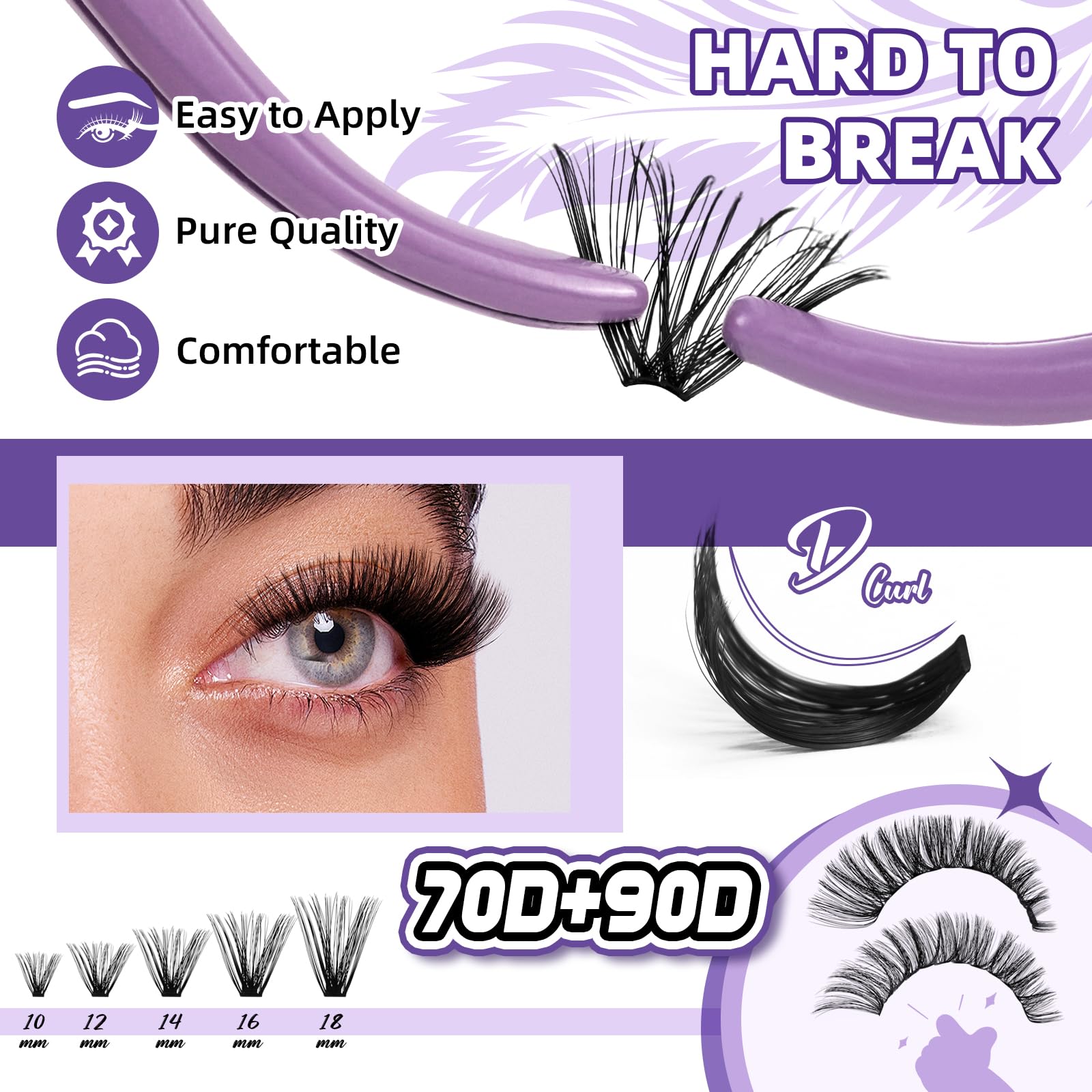 B&Qaugen lash bond and seal shown for secure, long-lasting application.
