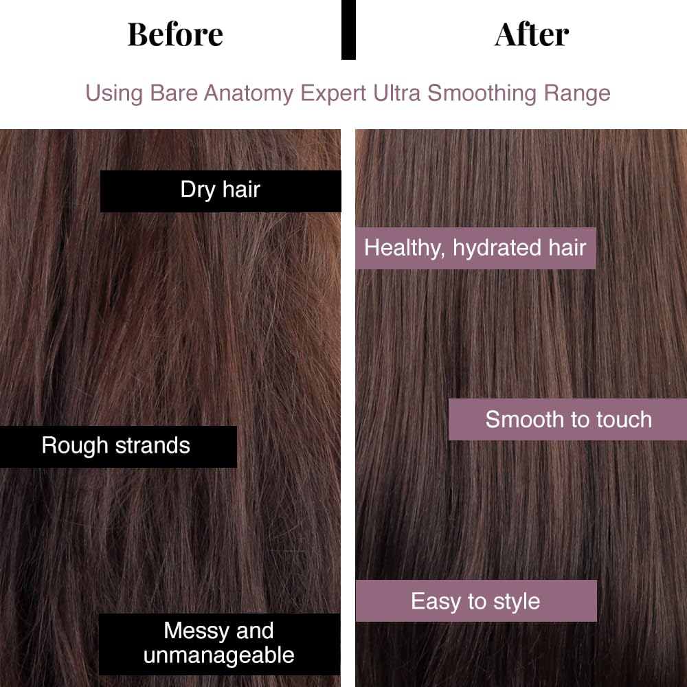 Bare Anatomy niacinamida, ingrediente clave para balance capilar