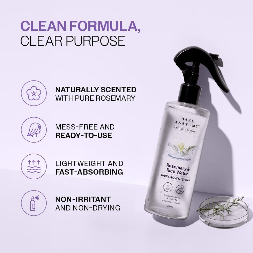 Bare Anatomy fórmula sin fragancia y sin alcohol para todo tipo de cabello.