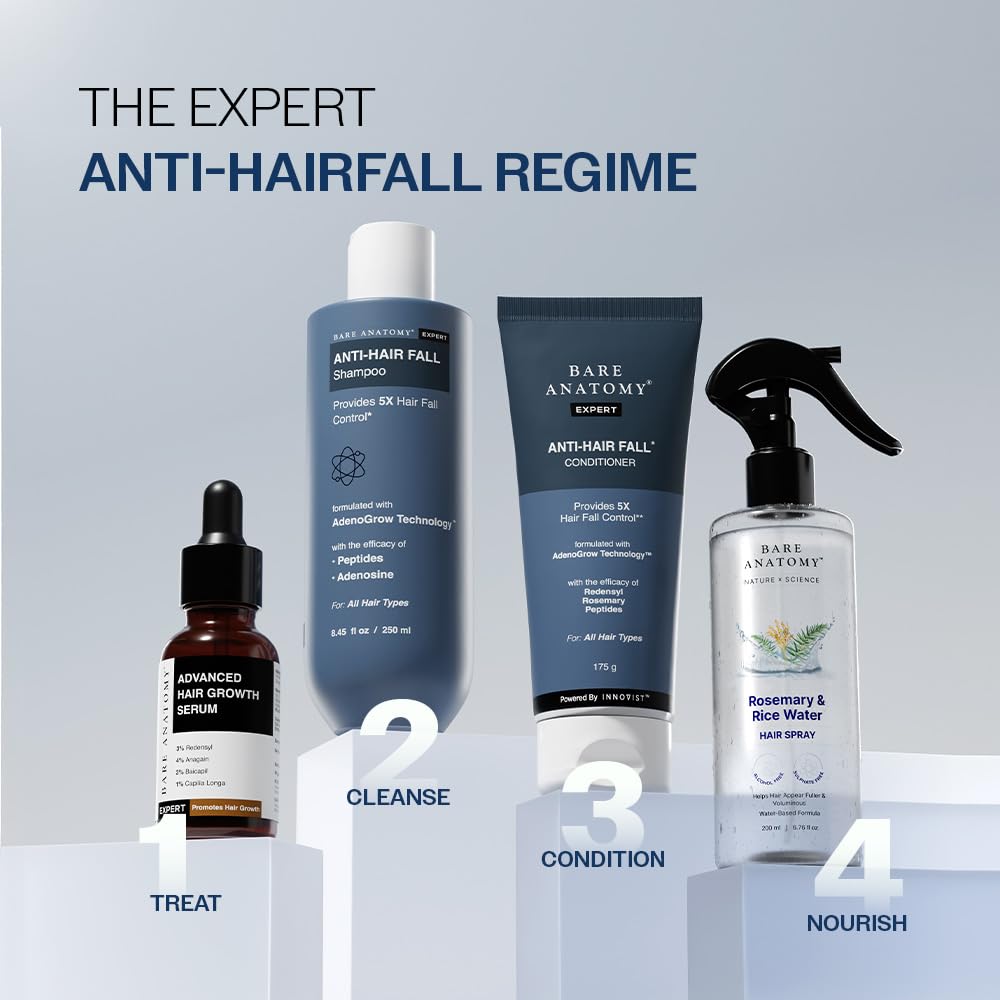 Bare Anatomy Champú, uso diario y compatible con todo tipo de cabello.