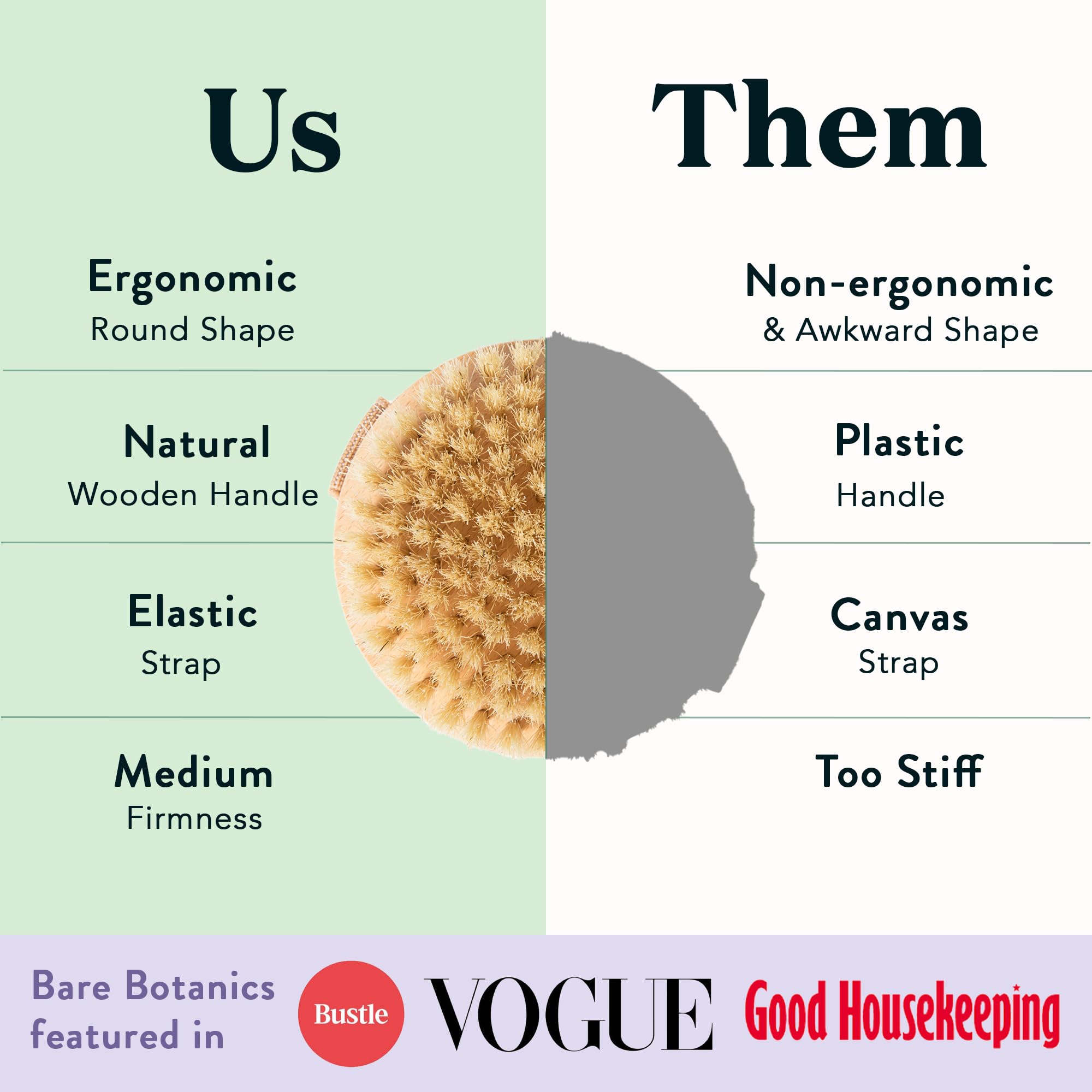 Rutina diaria de exfoliación con Bare Botanics para piel renovada.