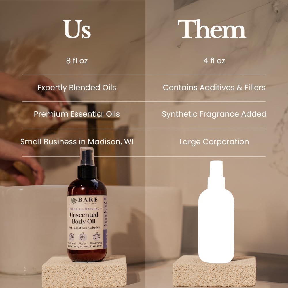 Formulación a base de plantas de Bare Botanics para piel seca.