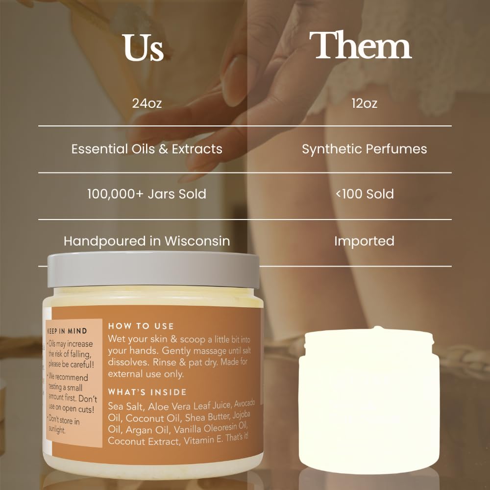Bare Botanics handpoured in Madison, WI packaging with wooden spoon.