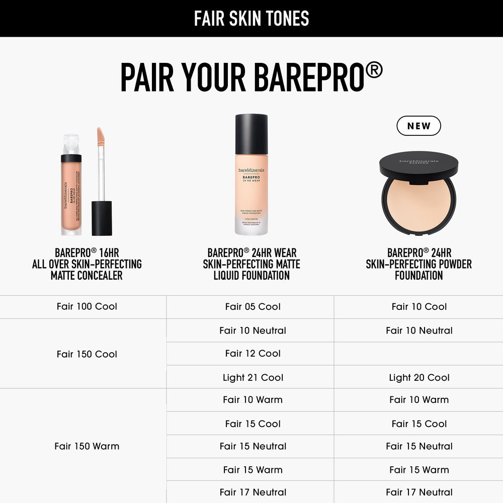 Bareminerals Barepro 24HR talc-free formula highlights breathable, lightweight coverage.