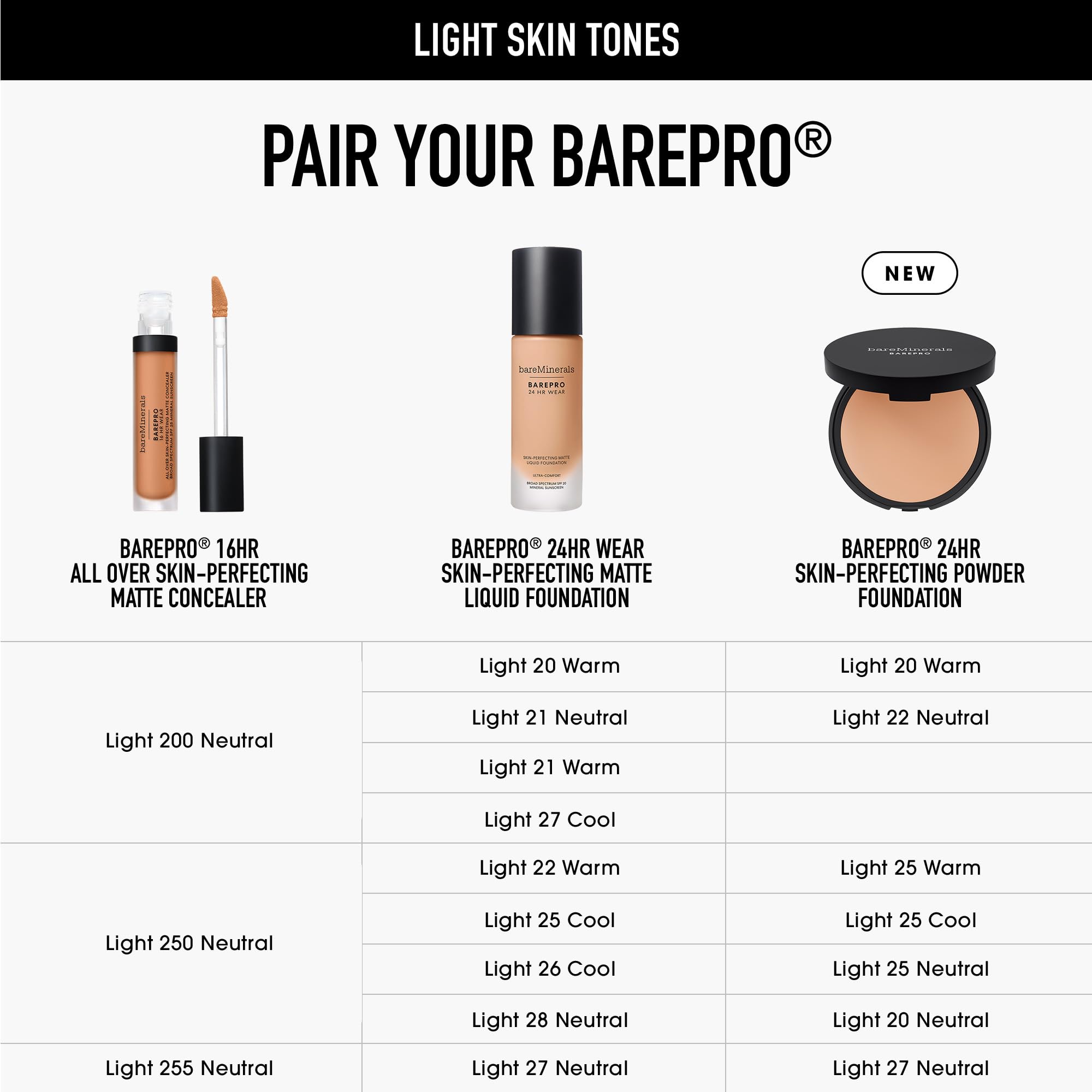 bareMinerals BarePro finish on skin shows natural non-greasy look