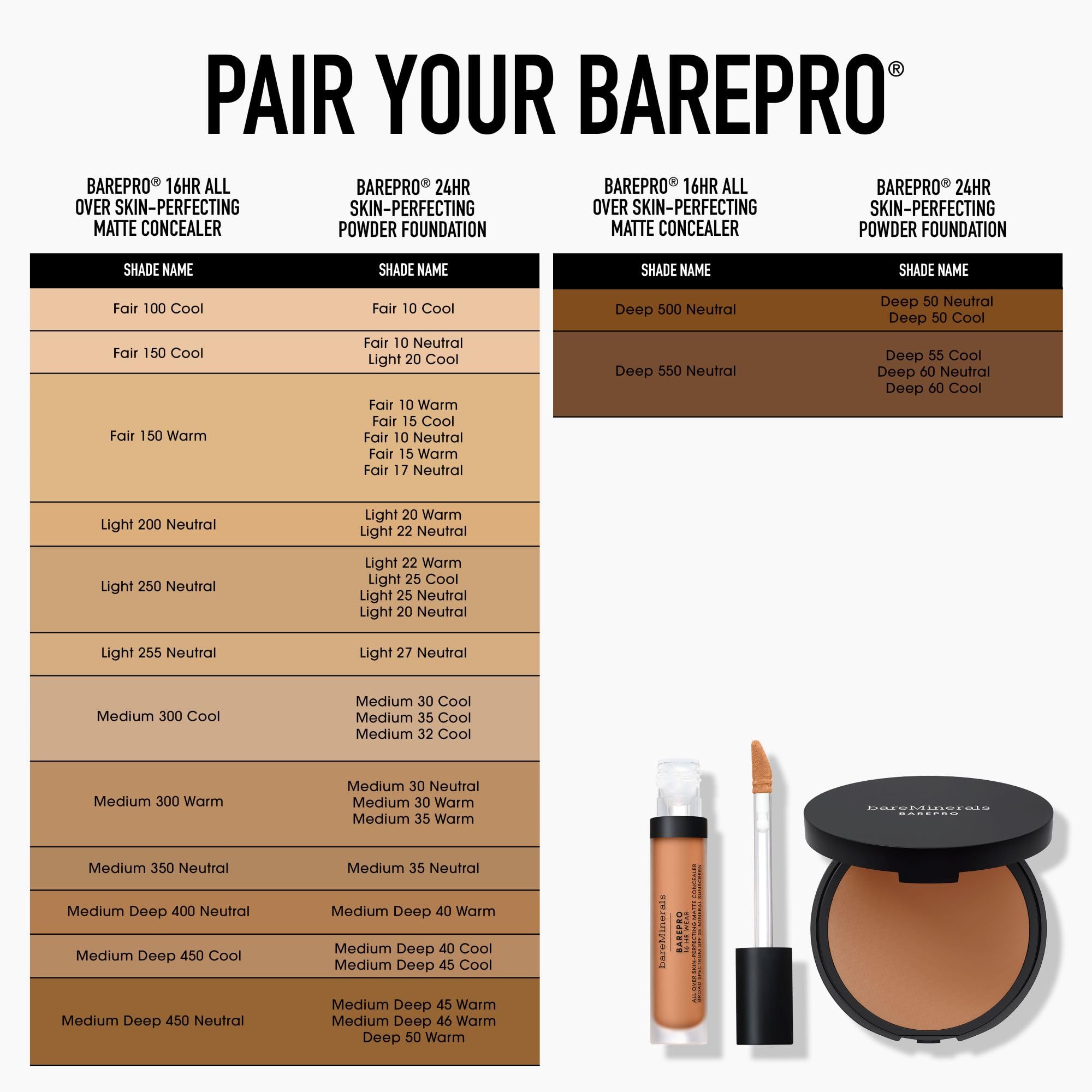 BarePro non-comedogenic matte finish suitable for oily skin