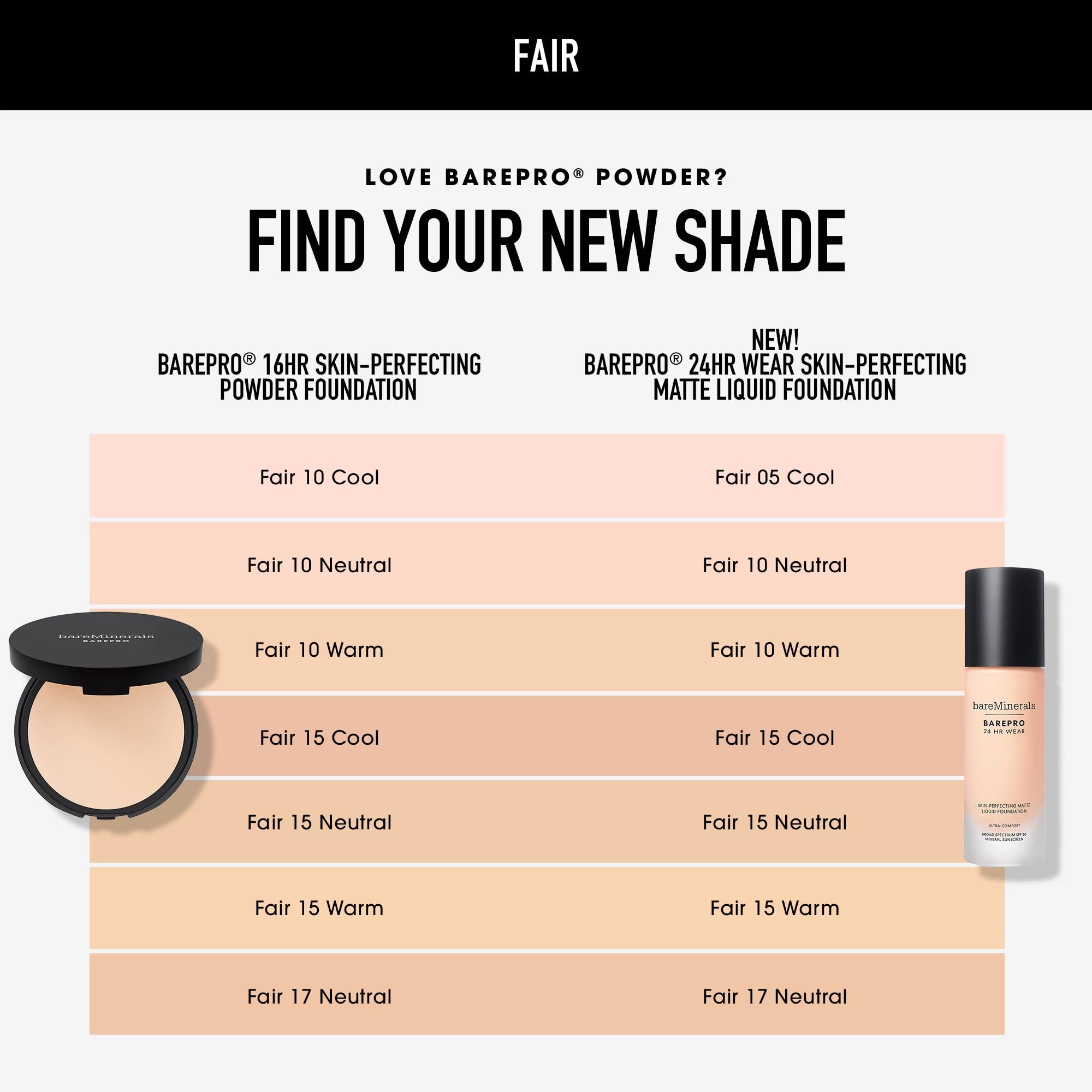 Bareminerals Barepro resists sweat and humidity for long-lasting wear.