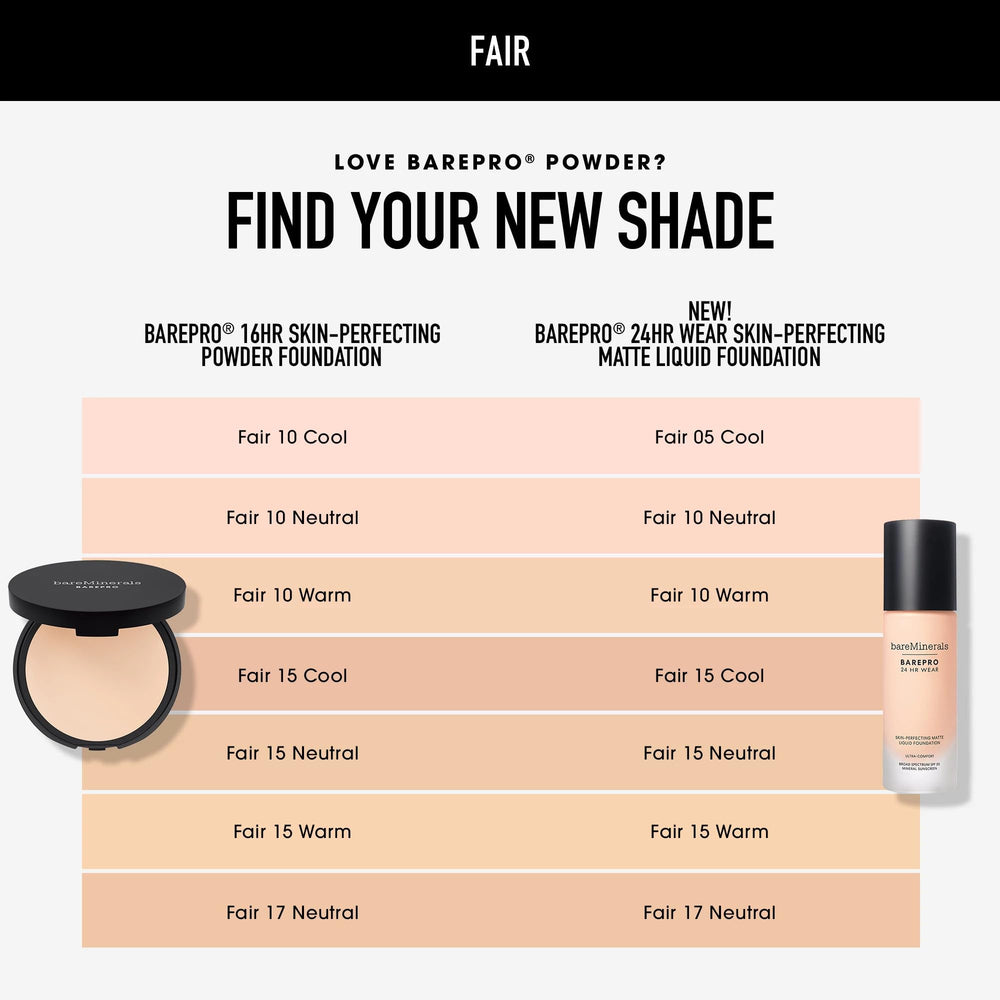 Bareminerals Barepro resists sweat and humidity for long-lasting wear.