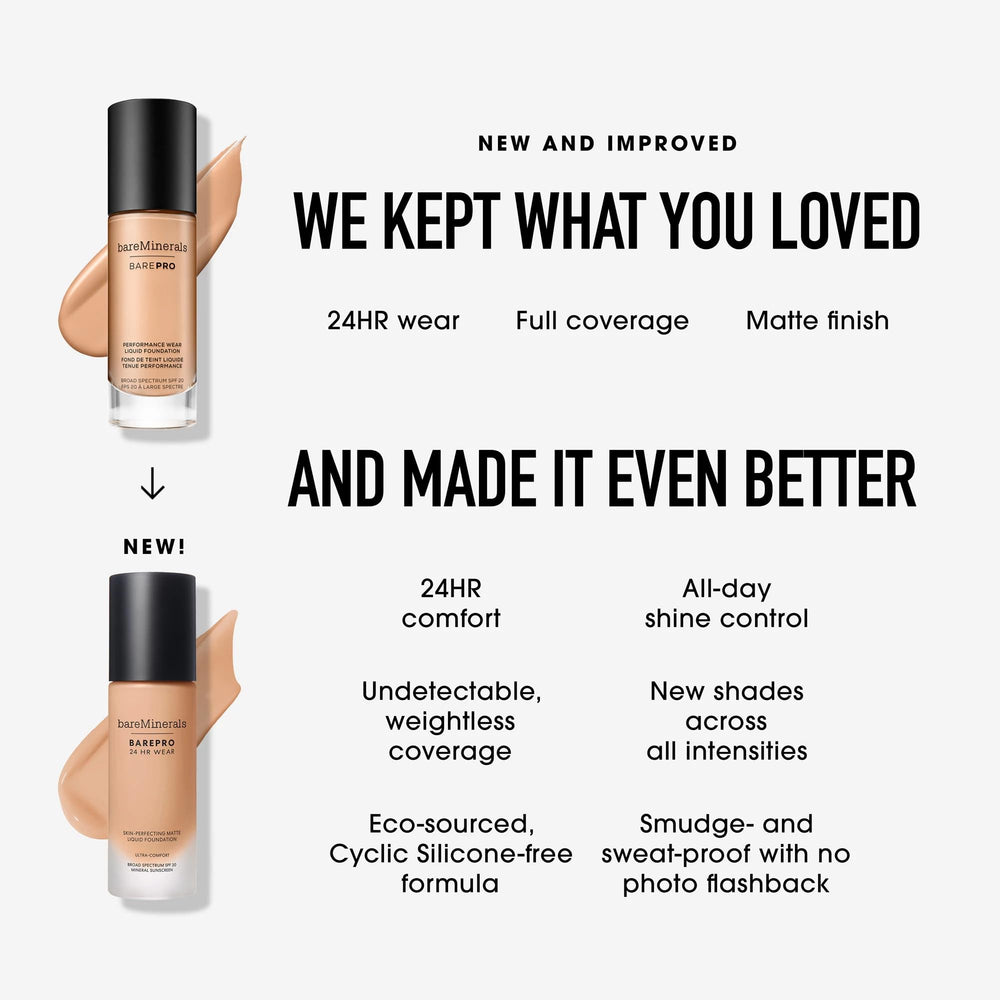 Bareminerals Barepro vegan, non-comedogenic formula suitable for sensitive skin.