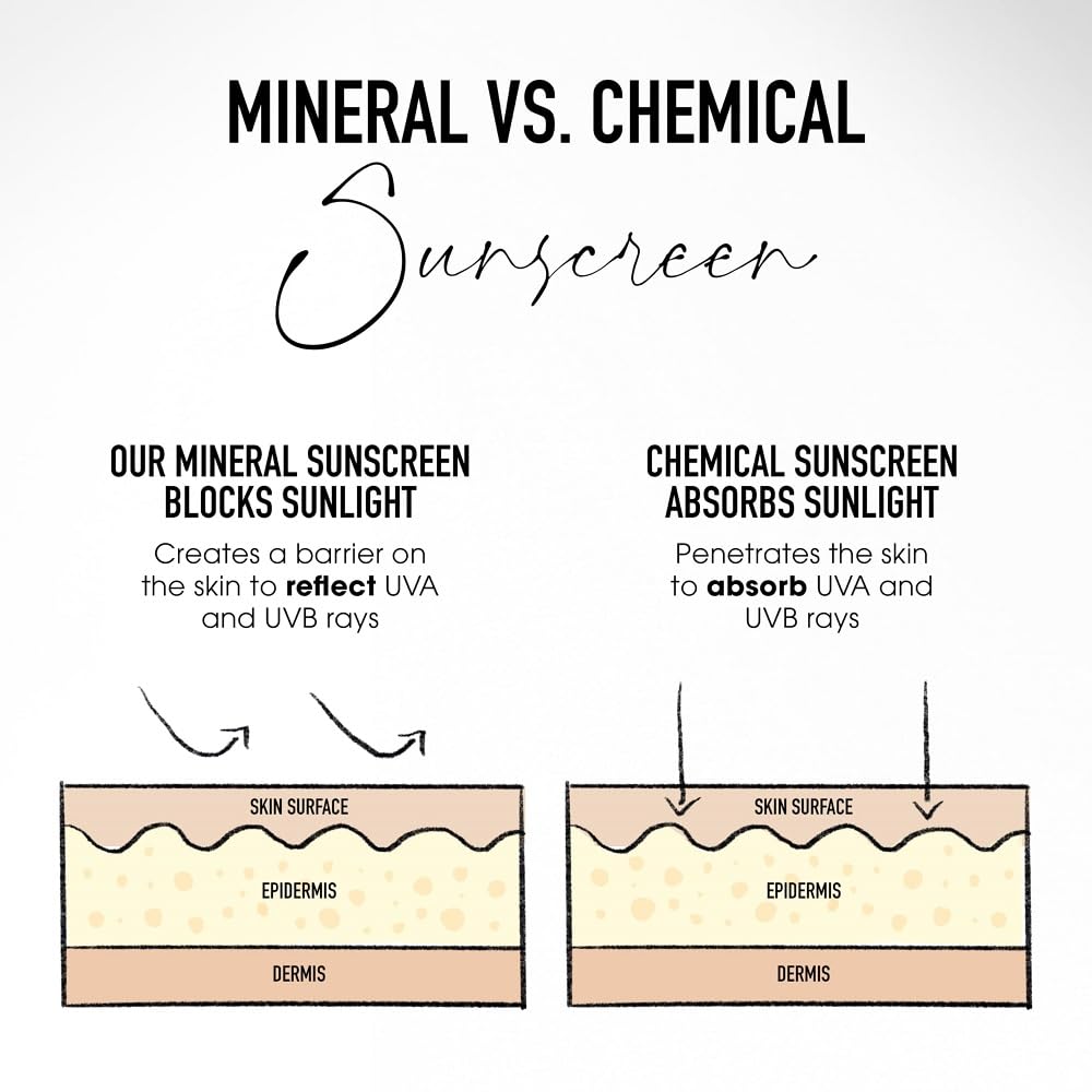 Coverage swatches reveal even tone and soft blur.