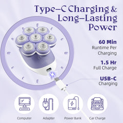 Bartrimber LED light helps reveal hairs for precise grooming.