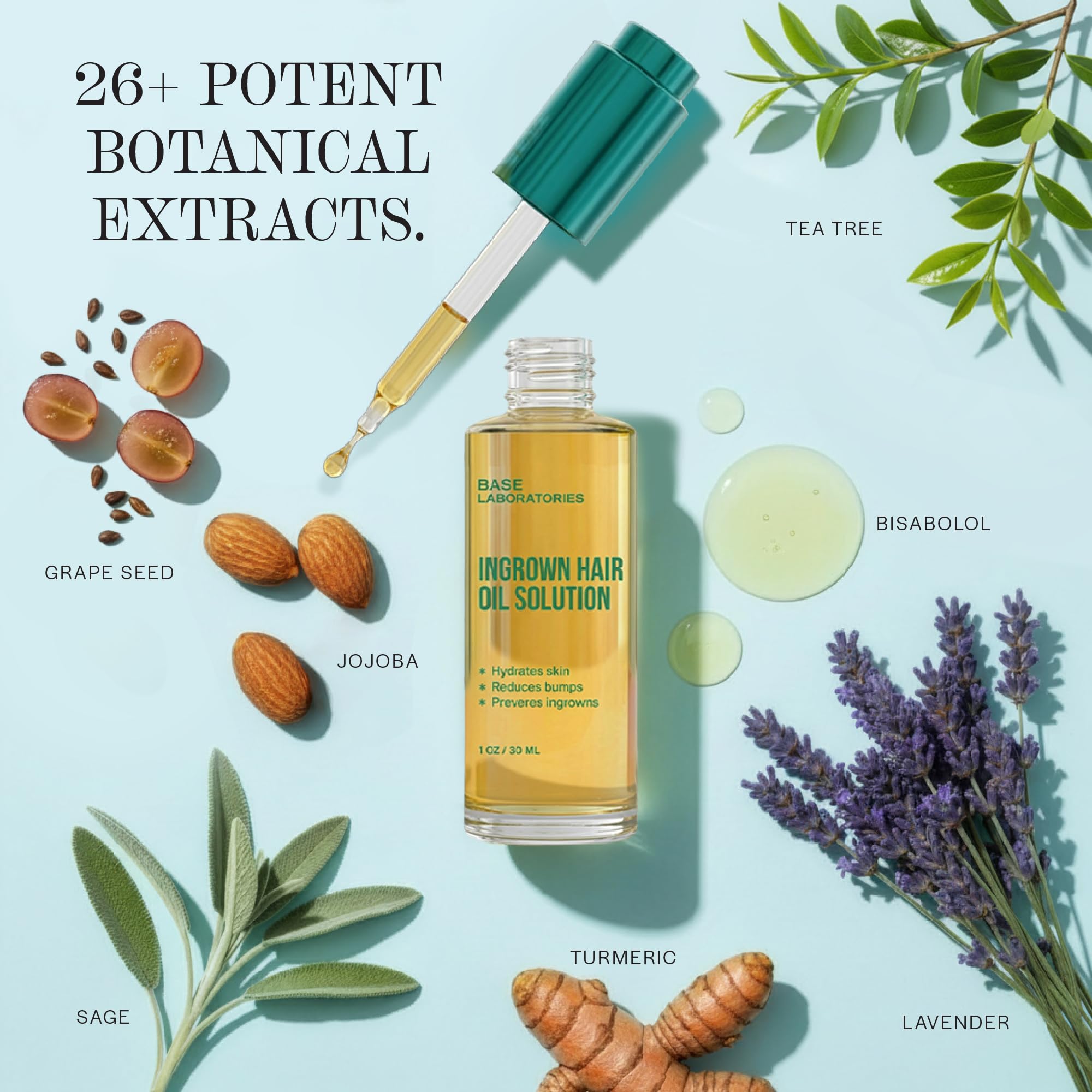 BASE LABORATORIES Aceite Tratamiento Encarnados, gota aplicada para suavizar piel tras afeitado.