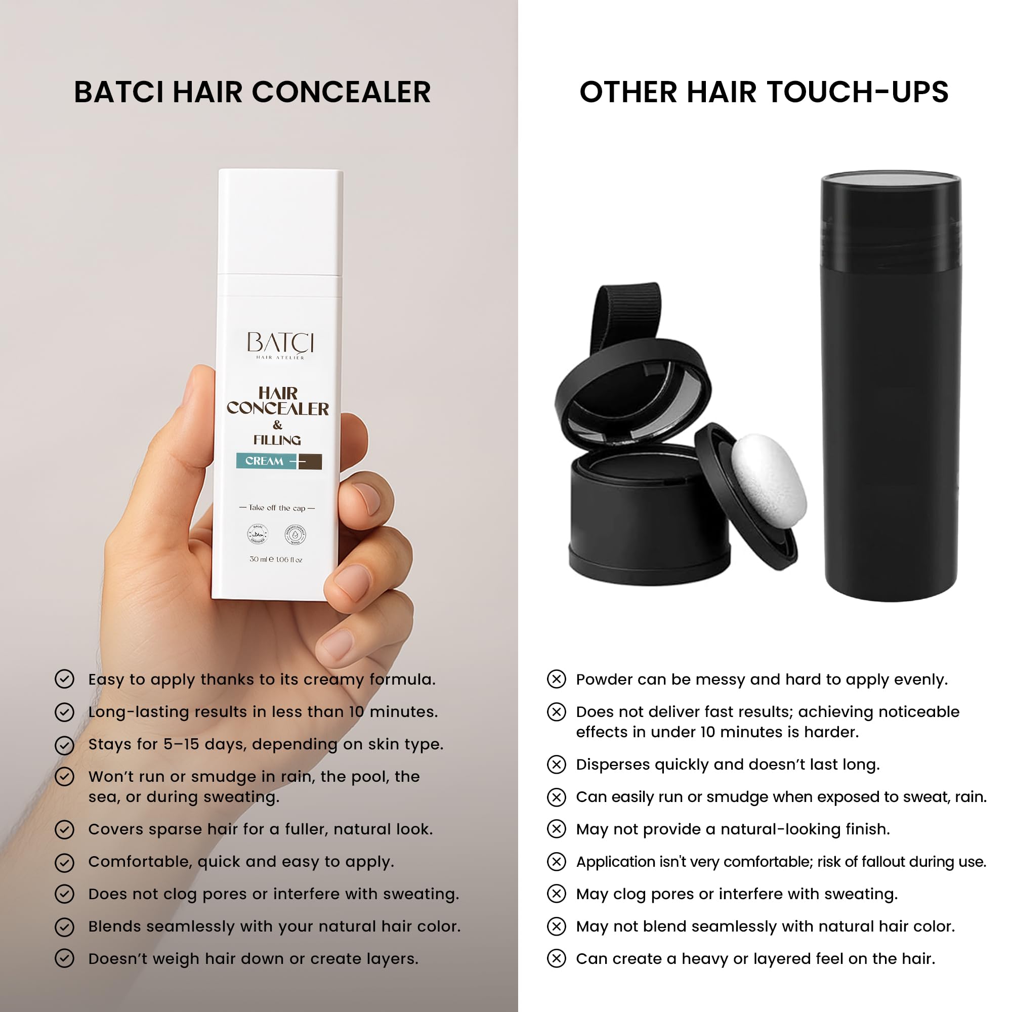 BATCI Hair Atelier sweatproof formula helps maintain coverage during workouts and humid days.
