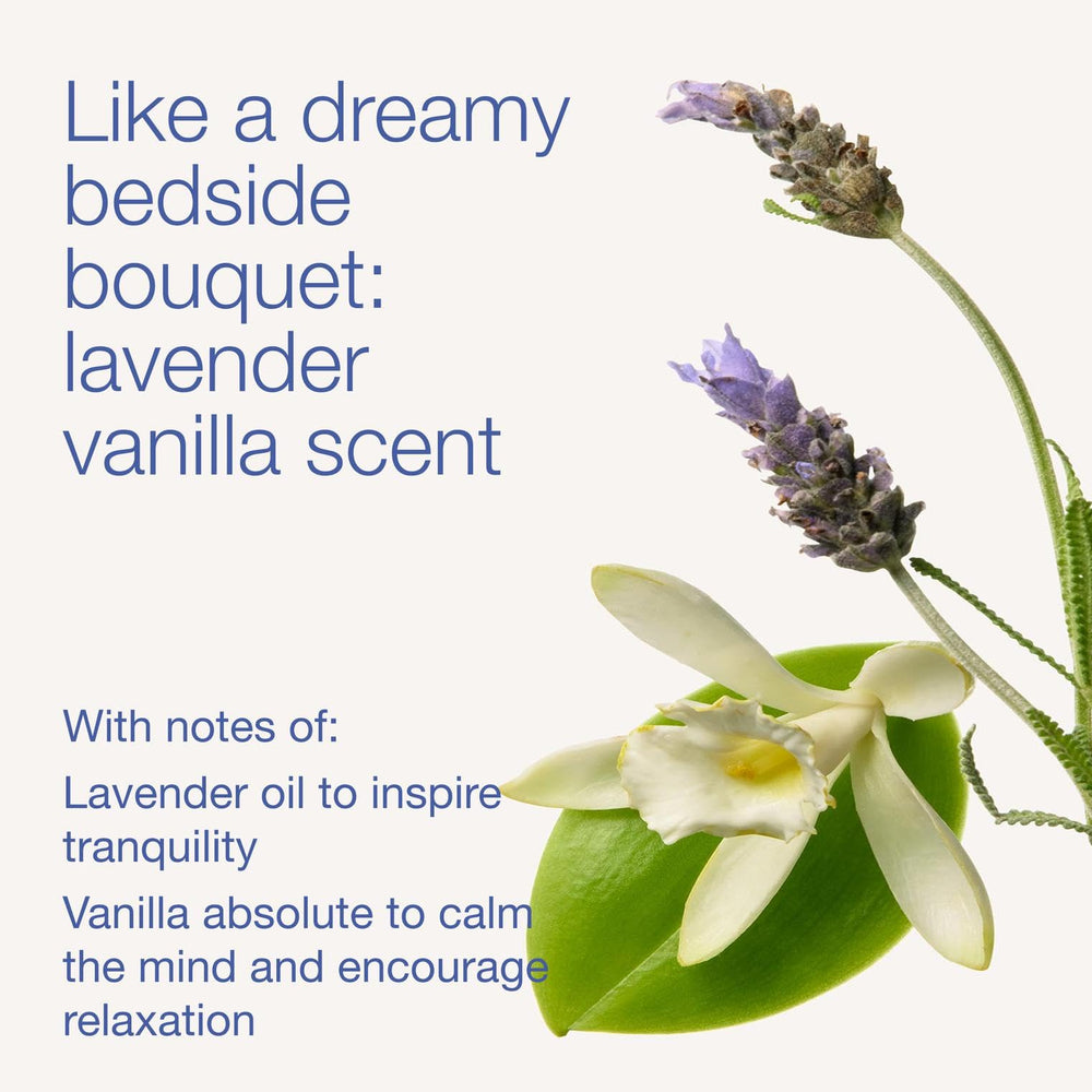 Bath and Body Works ingredient detail highlights shea butter and hyaluronic acid.