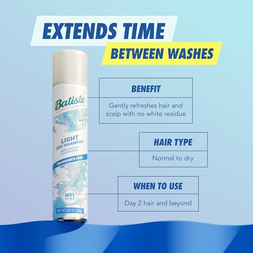 Batiste bottle beside hair that looks clean and airy.