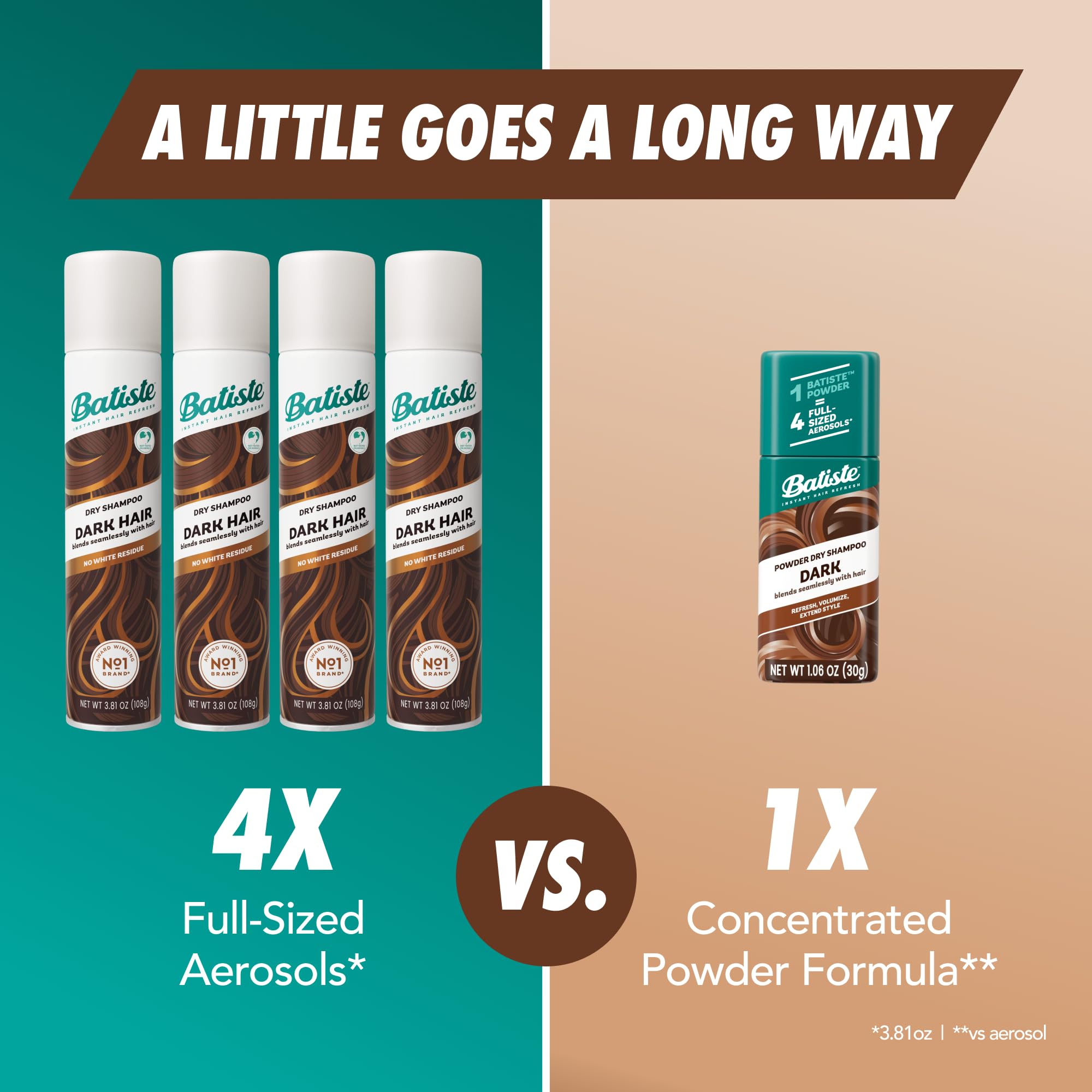 Batiste Polvo Seco para Cabello Oscuro: versión no aerosol para mayor control.
