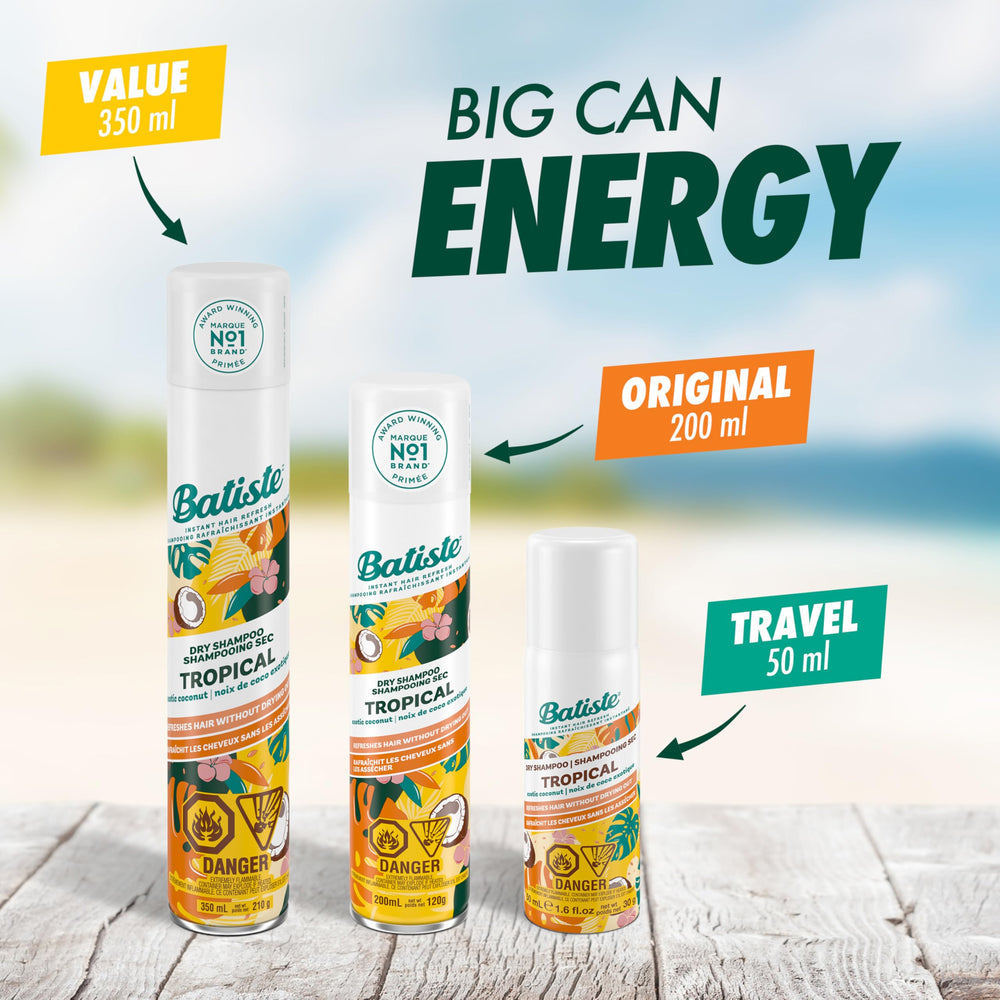 Batiste Tropical travel pack emphasizes compact, on-the-go convenience