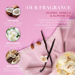 Baylis and Harding bubble bath bottle releasing luxurious fragrance during soak