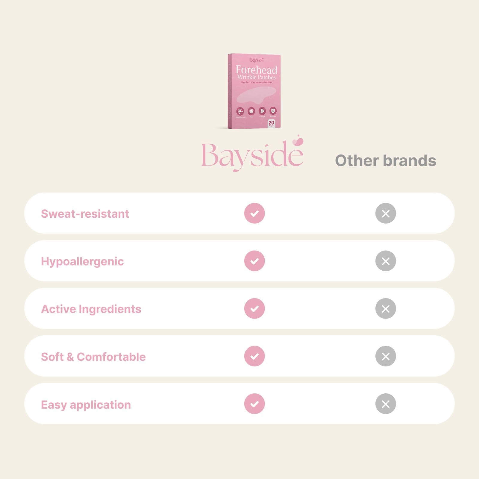 Bayside Overnight Wear Forehead Patches ready for night routine.
