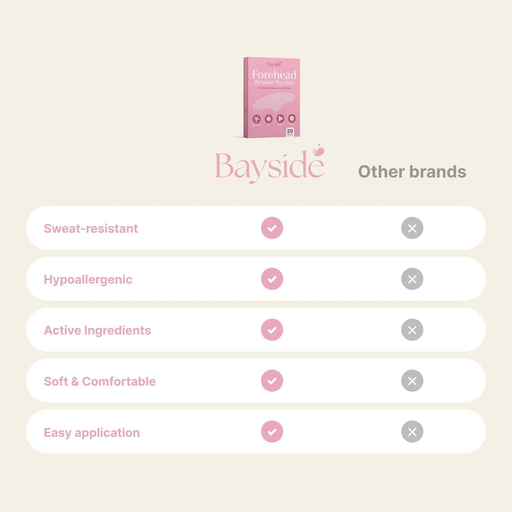 Bayside Overnight Wear Forehead Patches ready for night routine.