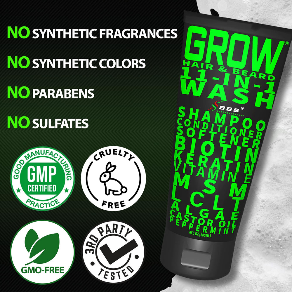 BBS Best Beard Stuff Grow biotin-castor ingredients closeup emphasizes nourishing formula.
