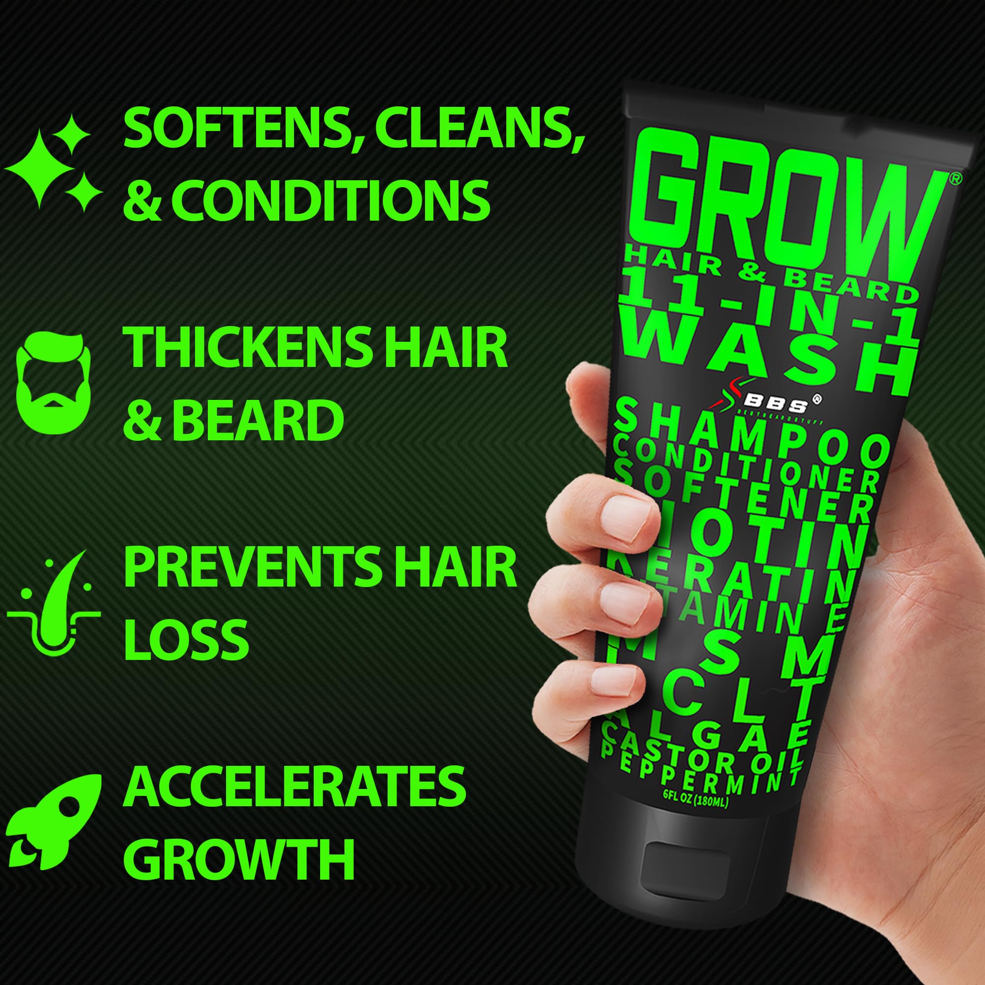 BBS Best Beard Stuff Grow bottle lather demonstrates creamy cleansing for hair and beard.