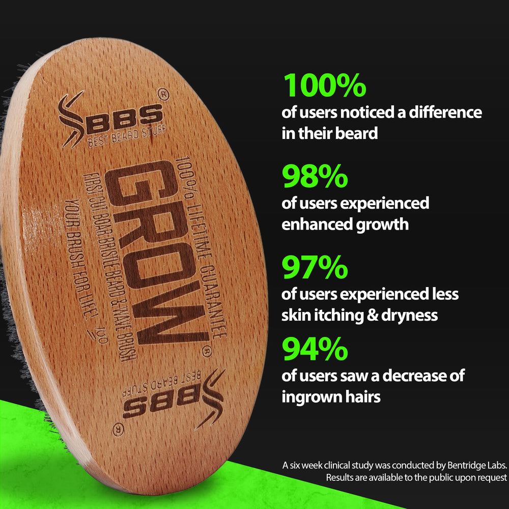 BBS Best Beard Stuff exfoliating brush opens pores for better product absorption.